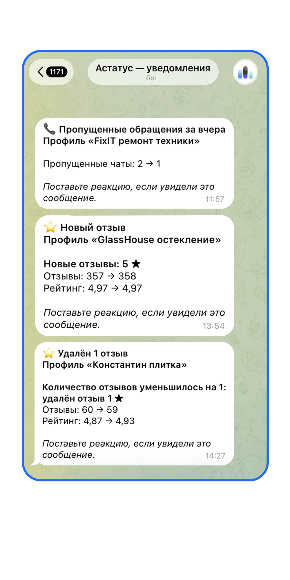 Пример уведомлений Астатус об обращениях и отзывах