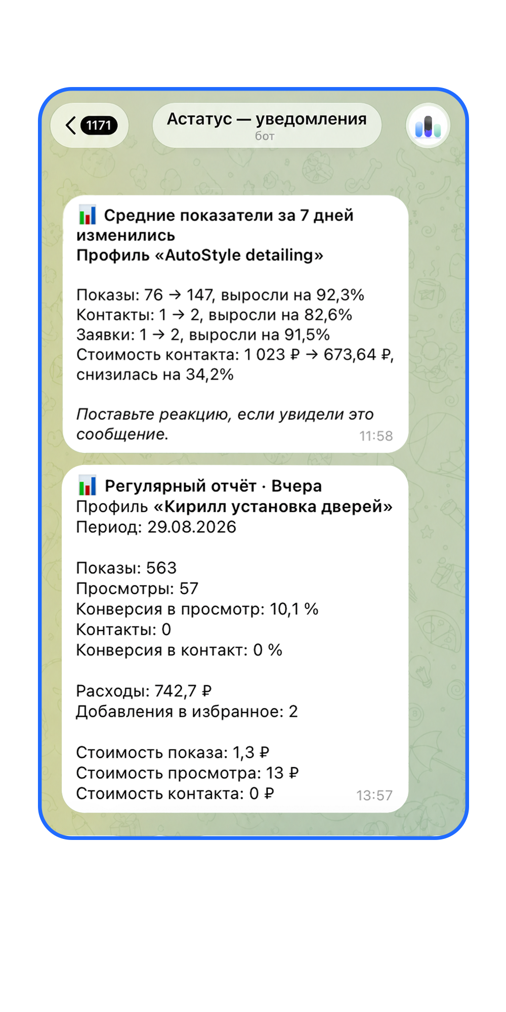 Пример уведомлений Астатус с регулярным отчётом