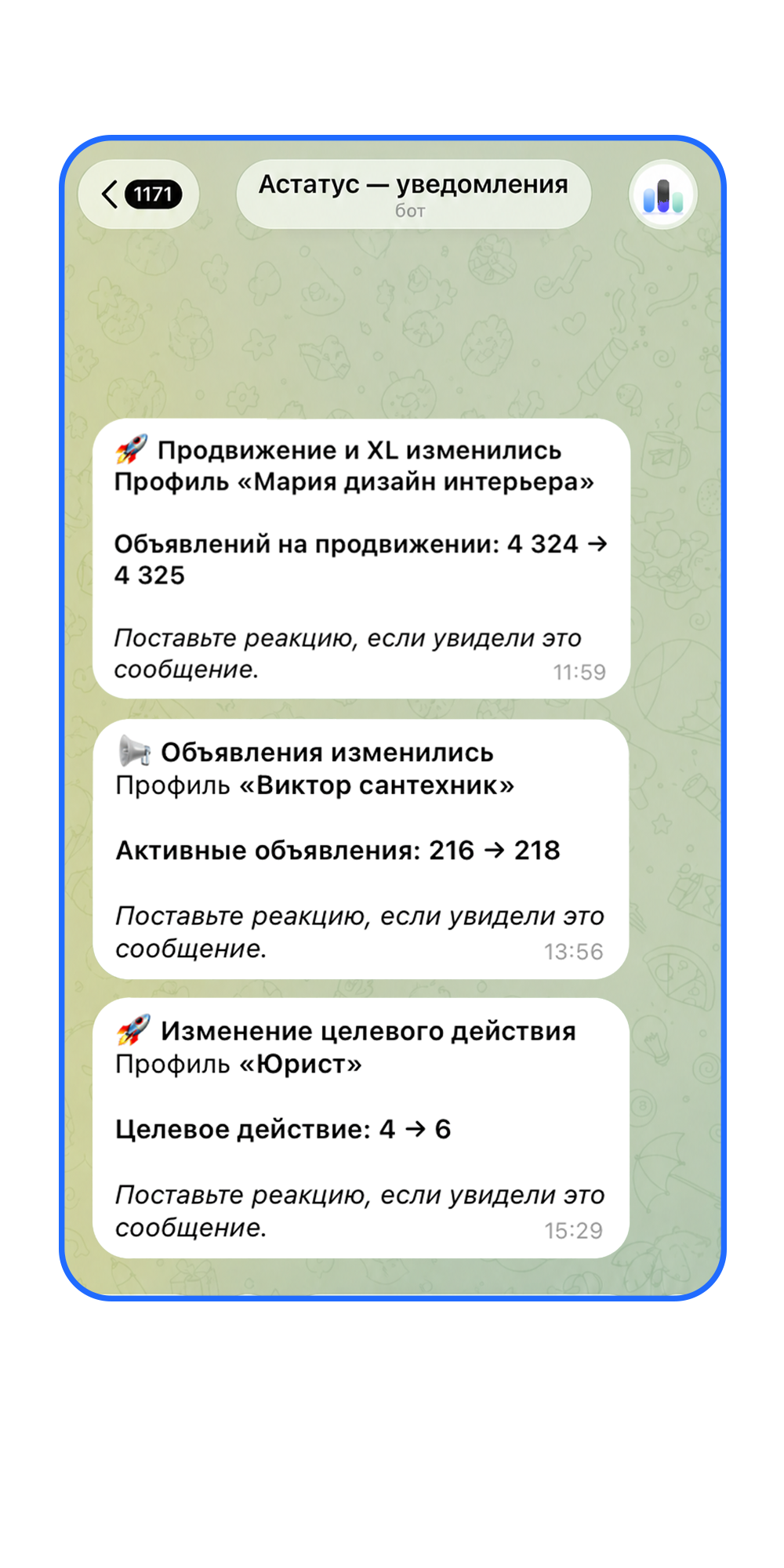 Пример уведомлений Астатус о продвижении и объявлениях