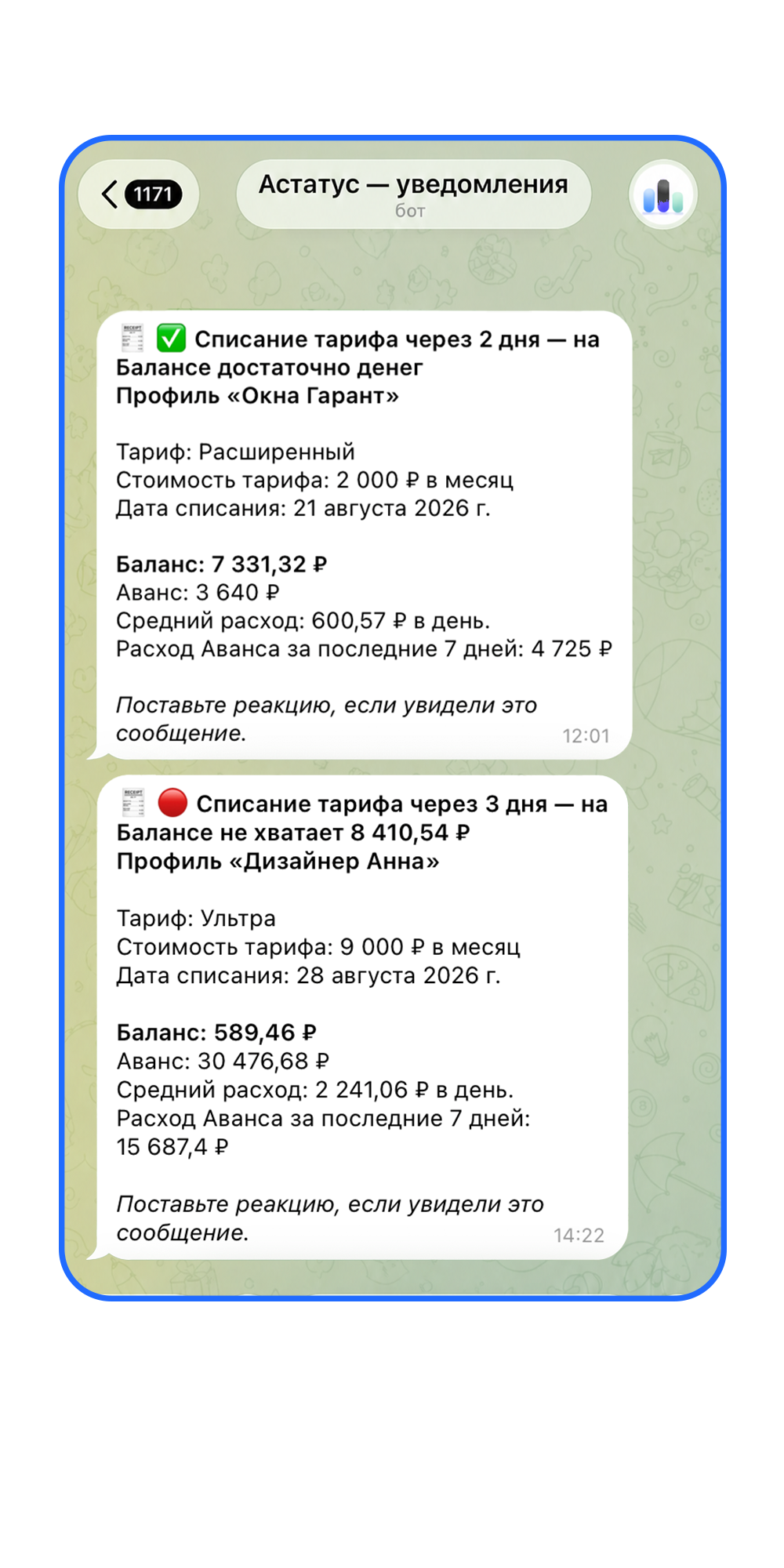 Пример уведомлений Астатус о списании тарифа