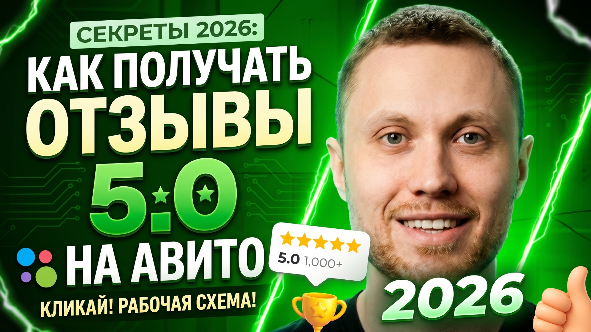 Отзывы на Avito в 2026 году
